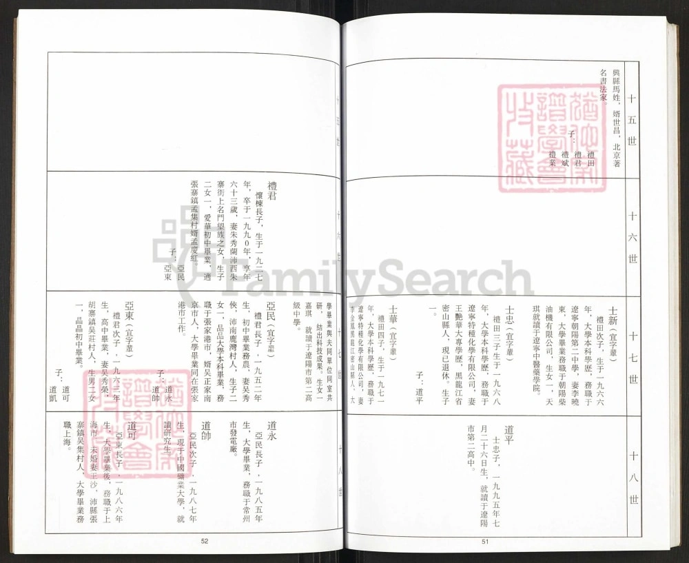 图片[8]-江苏徐州沛县古沛张氏族谱（百忍堂）电子版PDF下载-中华家谱网