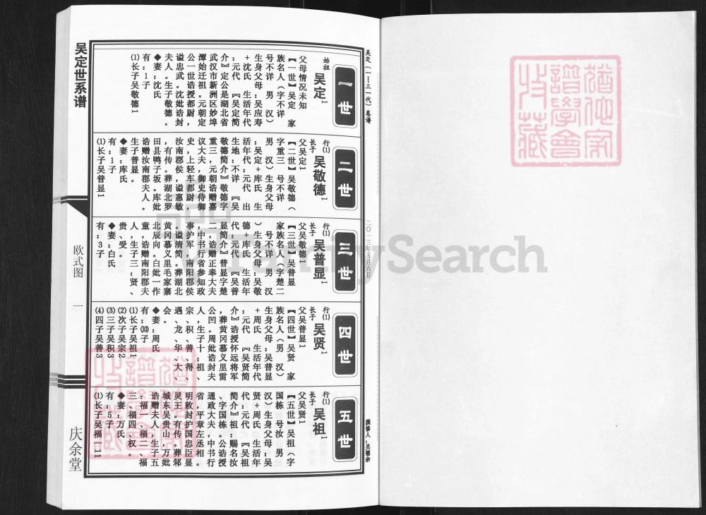 图片[2]-湖北武汉新洲区吴氏宗谱（庆余堂）电子版PDF下载-中华家谱网