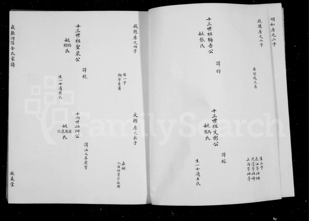 图片[7]-浙江绍兴咸欢河沿余氏家谱（敬义堂）电子版PDF下载-中华家谱网