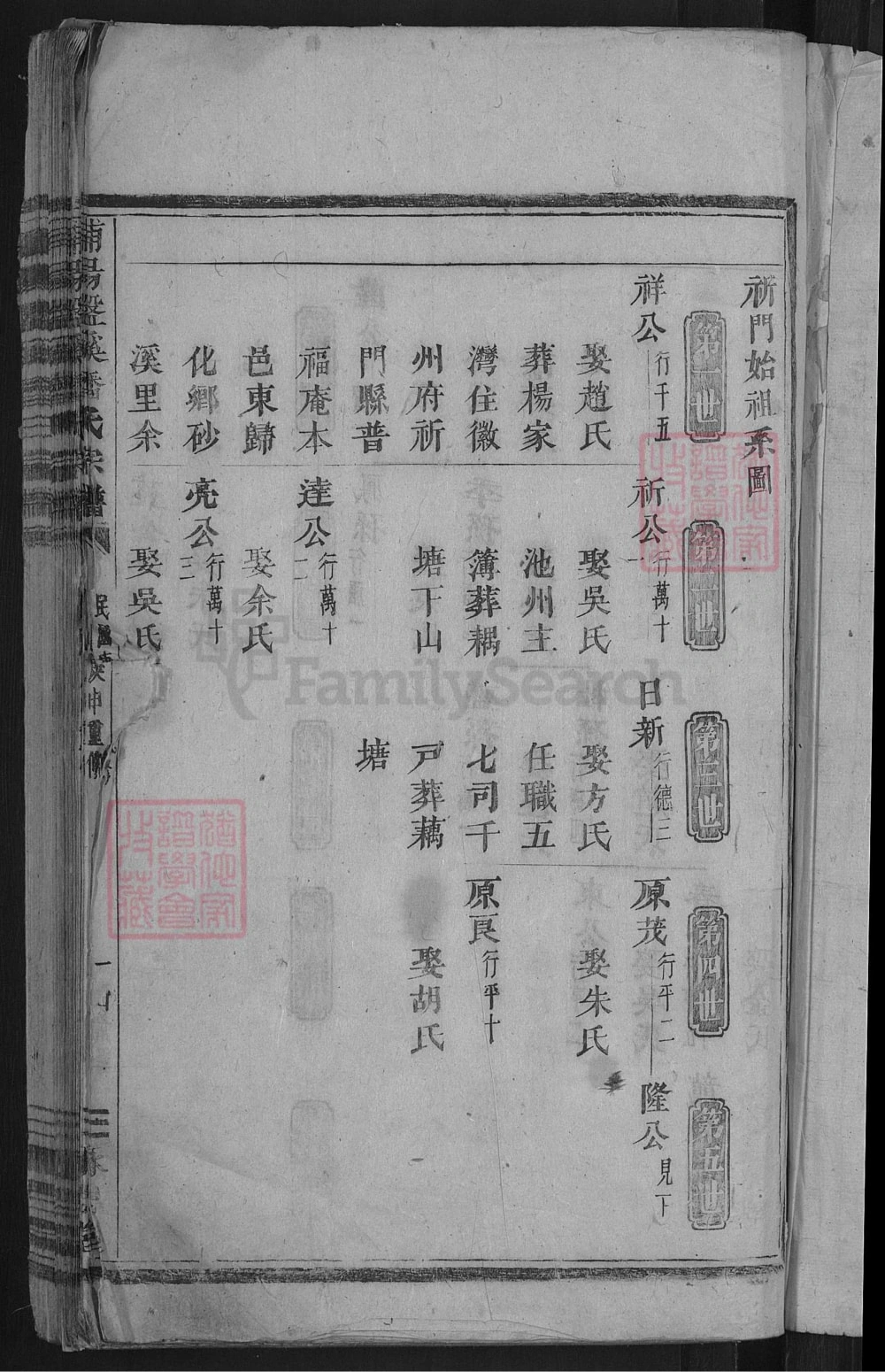 图片[5]-浙江金华浦江县浦阳盤溪潘氏宗谱（永思堂）电子版PDF下载-中华家谱网