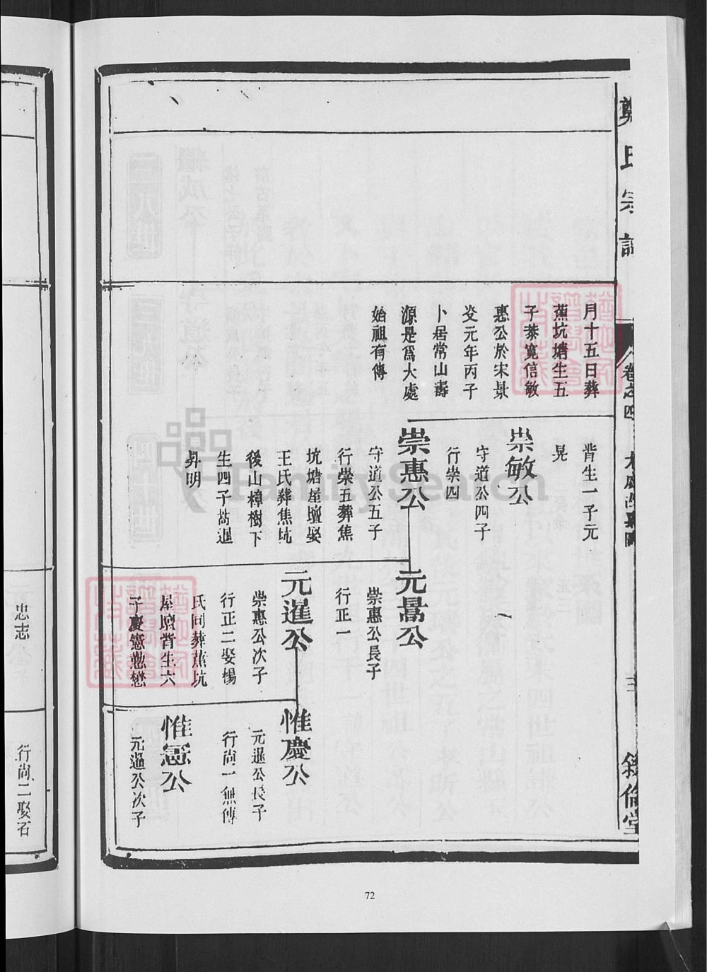 图片[8]-浙江衢州常山郑氏宗谱（叙伦堂）电子版PDF下载-中华家谱网