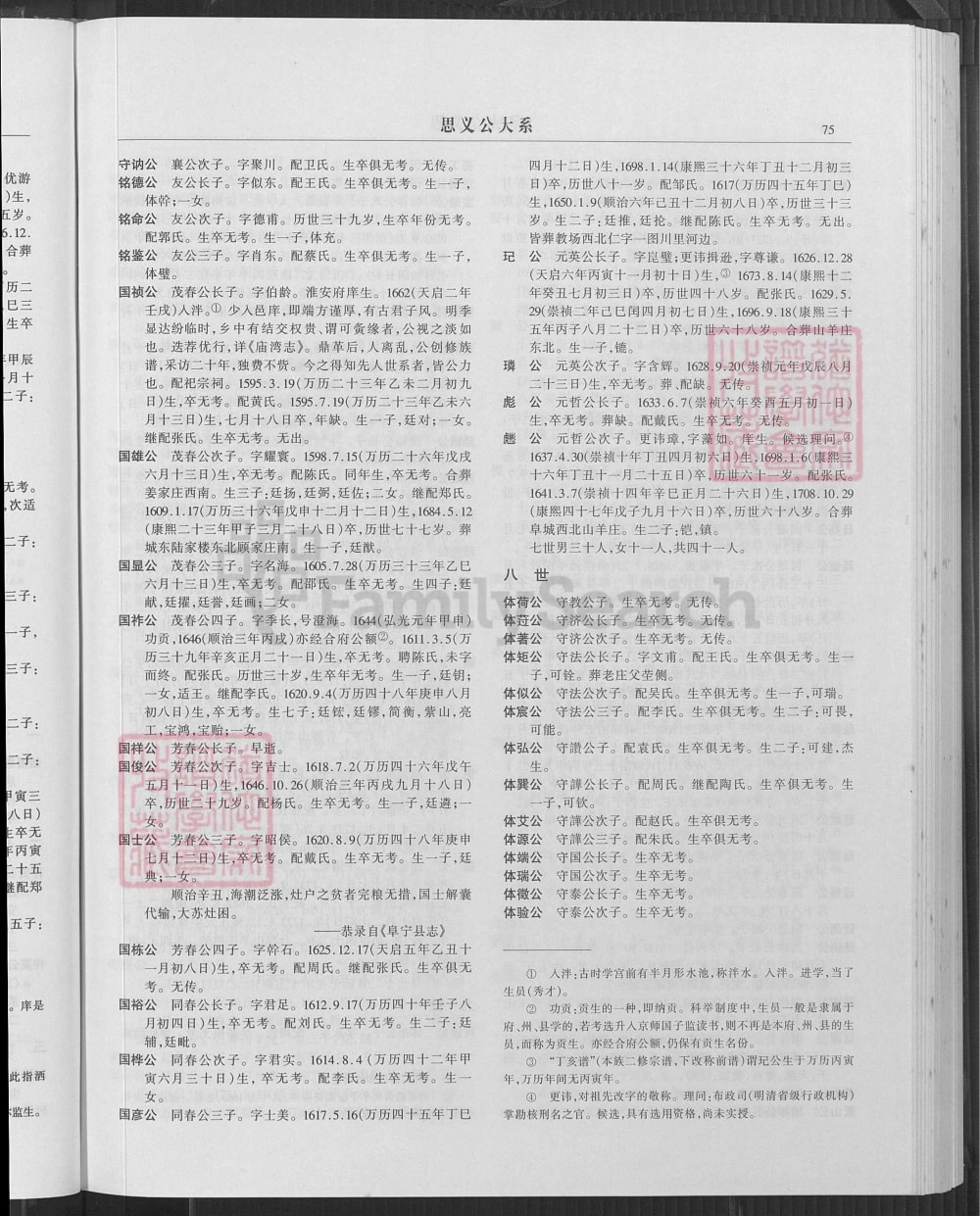 图片[7]-江苏盐城阜宁县庙湾顾氏三修宗谱电子版PDF下载-中华家谱网