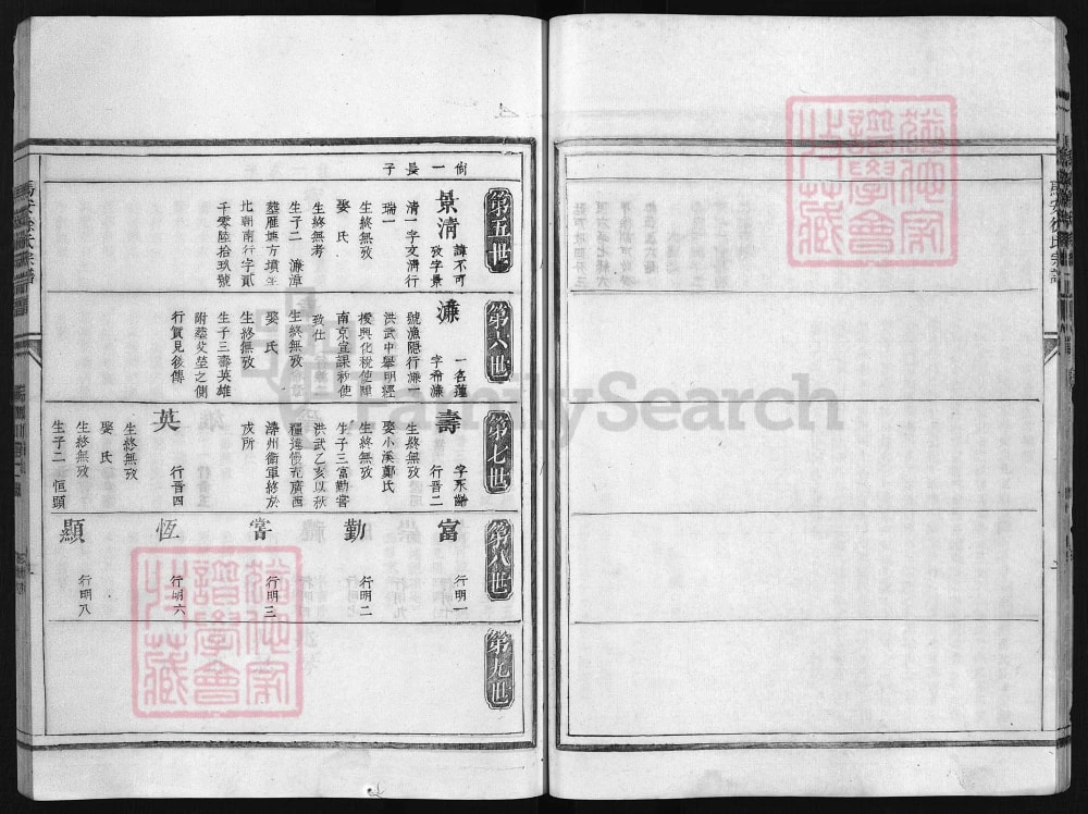 图片[7]-浙江兰溪马安徐氏宗谱电子版PDF下载-中华家谱网