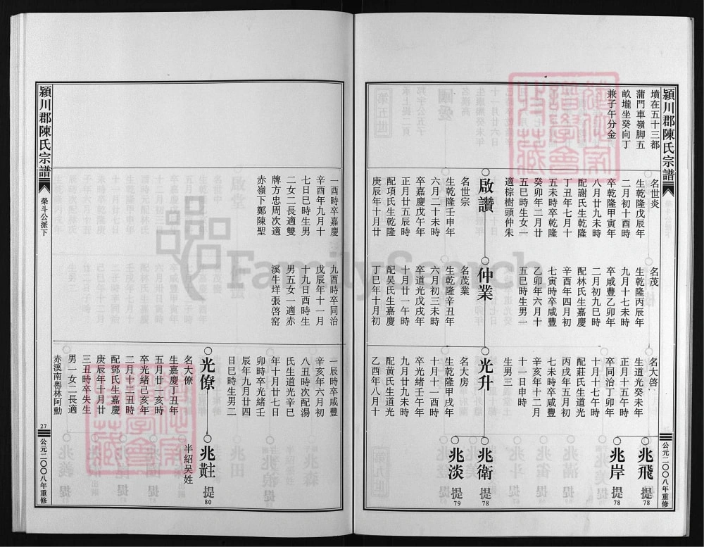 图片[6]-浙江温州平阳县陈氏宗谱（聚星堂）电子版PDF下载-中华家谱网