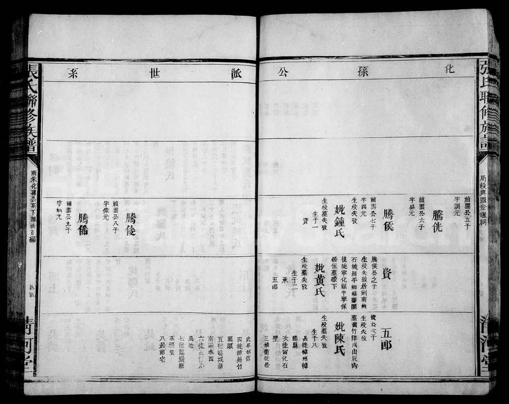 图片[4]-江西兴国张氏联修族谱（清河堂）电子版PDF下载-中华家谱网
