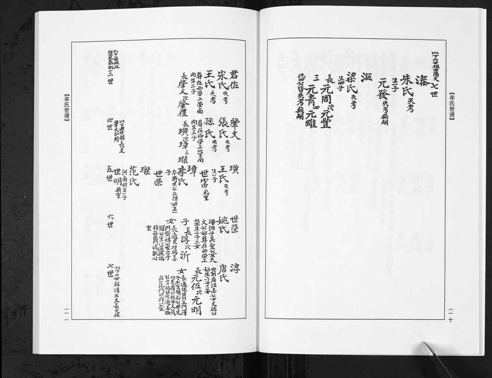 图片[7]-山东海阳发城村牟氏世谱电子版PDF下载-中华家谱网