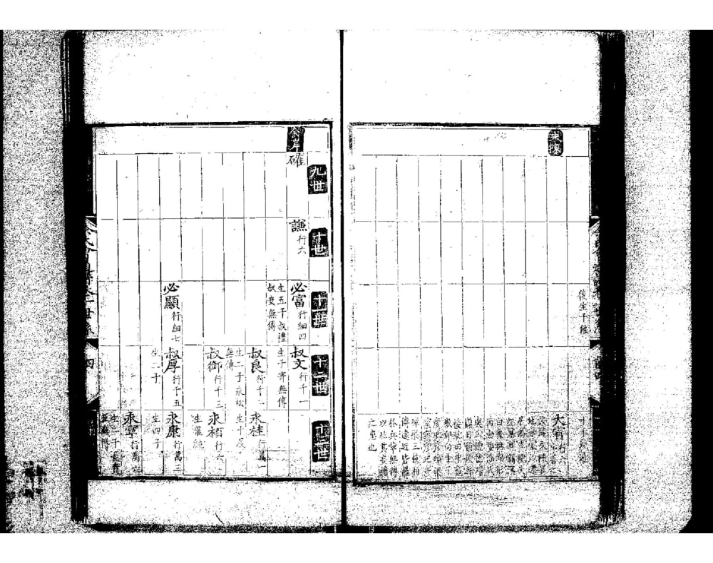 图片[8]-安徽黄山歙县泗水余氏会通世谱电子版PDF下载-中华家谱网