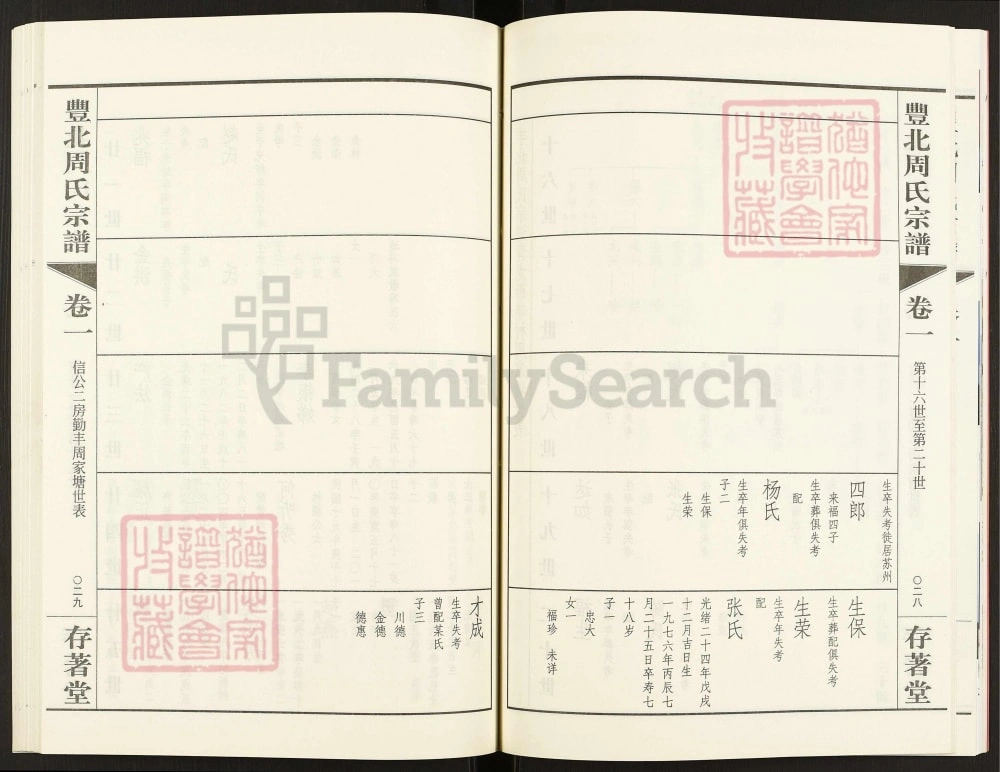 图片[8]-江苏常州丰北周氏宗谱（存著堂）电子版PDF下载-中华家谱网