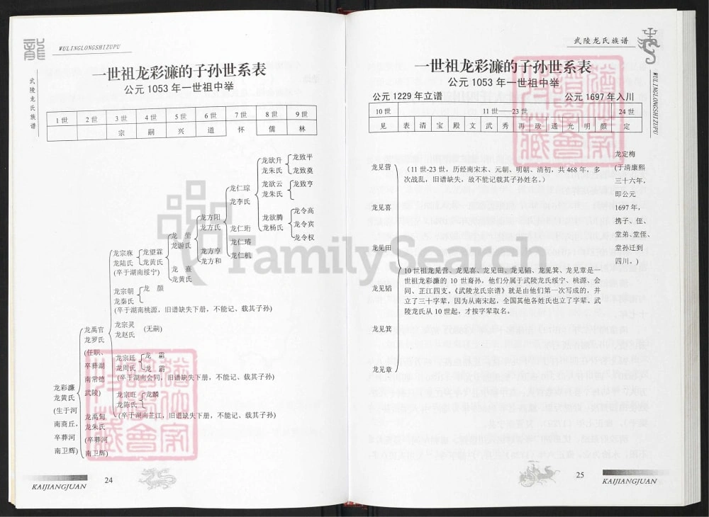 图片[5]-四川达州开江县武陵龙氏族谱（开江支系）电子版PDF下载-中华家谱网