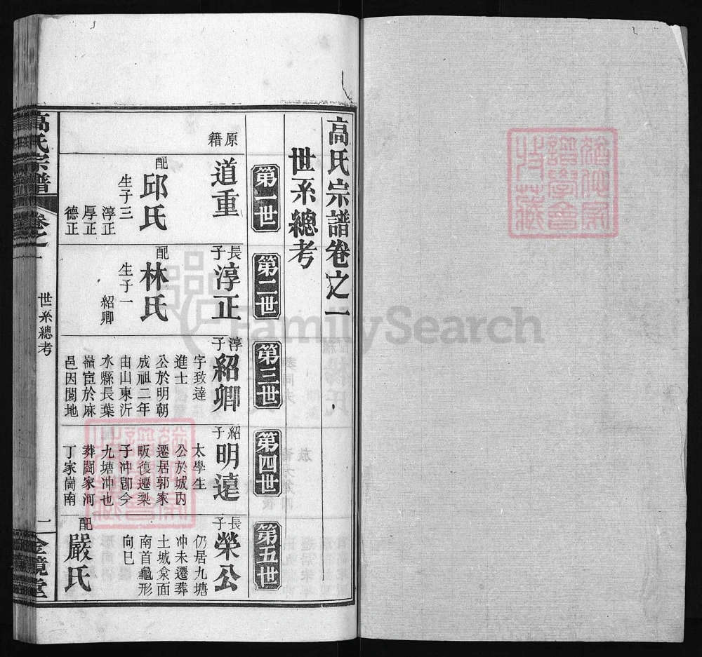 图片[6]-湖北麻城高氏宗谱（金镜堂）电子版PDF下载-中华家谱网