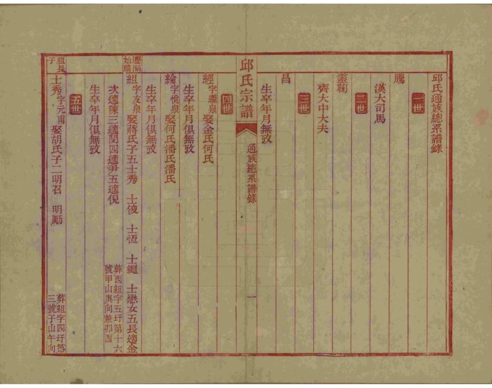 图片[7]-浙江湖州邱氏宗谱电子版PDF下载-中华家谱网
