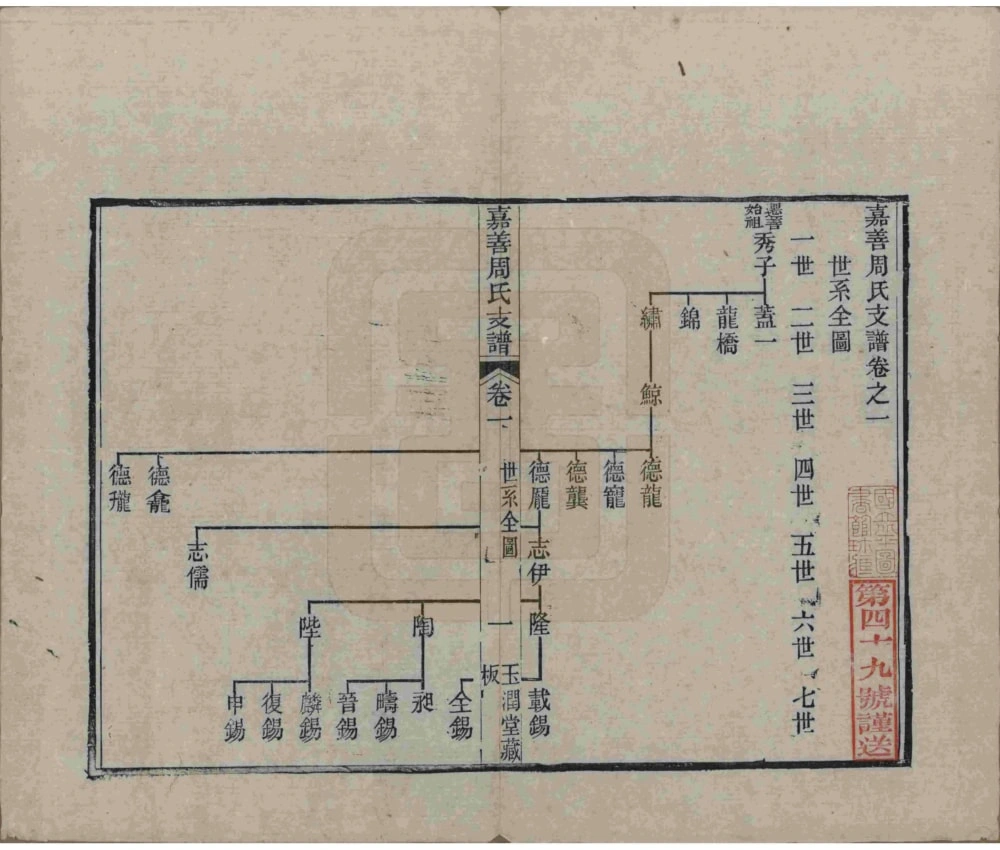 图片[6]-浙江嘉兴嘉善周氏支谱（玉润堂）电子版PDF下载-中华家谱网