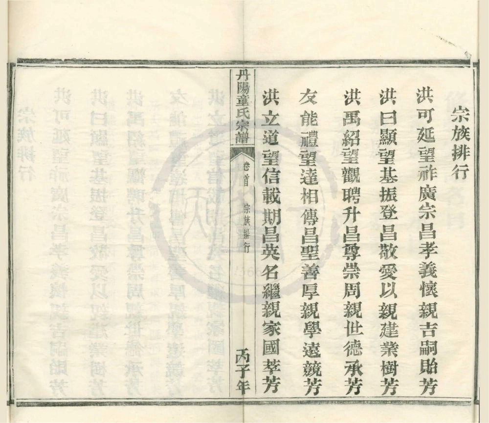 图片[3]-浙江安吉宜茂村童氏宗谱电子版PDF下载-中华家谱网