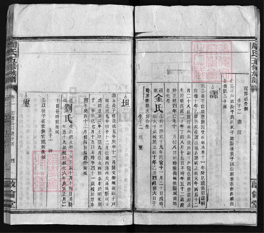 图片[6]-湖南衡阳周氏五修族谱（敦伦堂）电子版PDF下载-中华家谱网