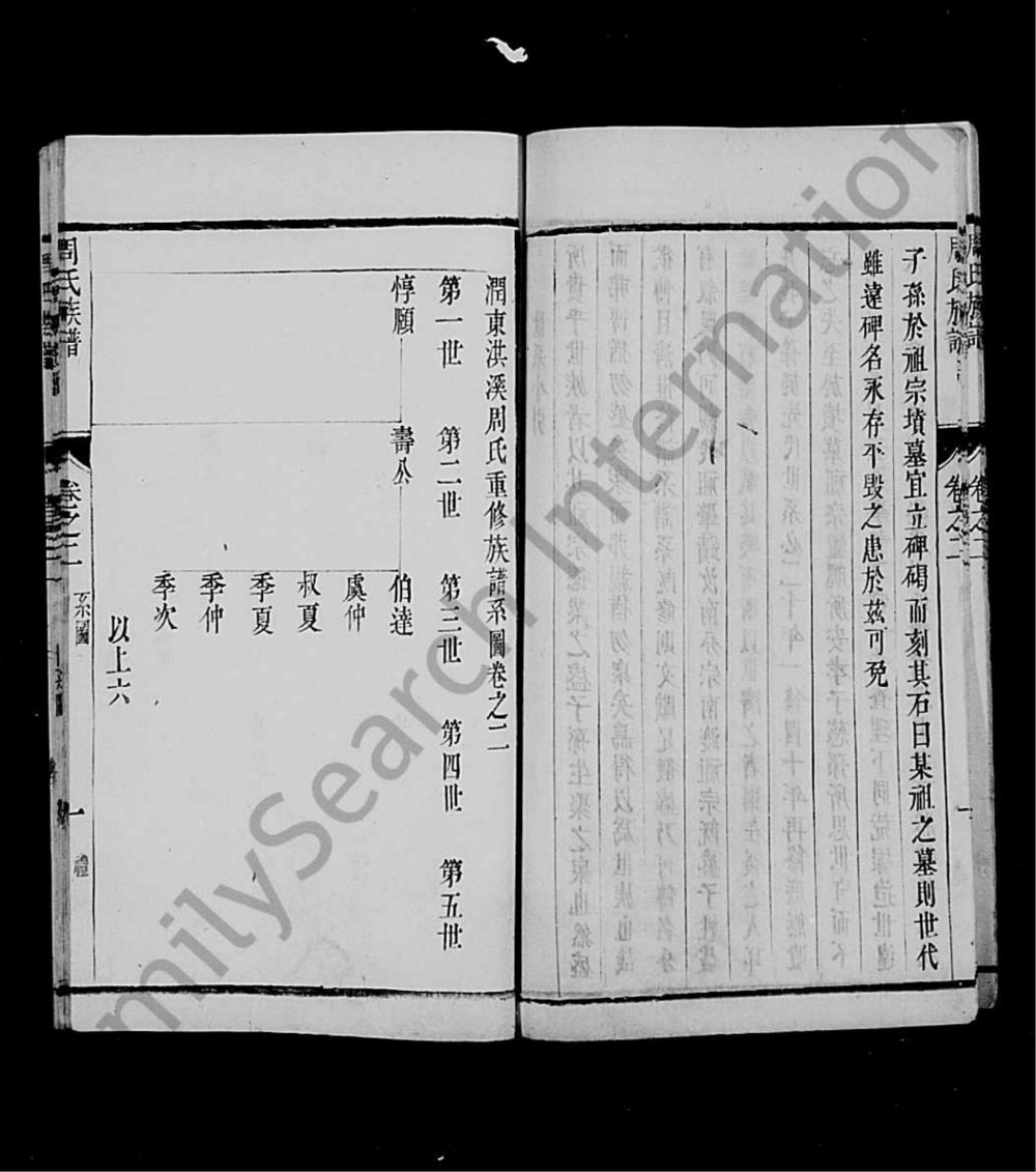 图片[4]-江苏镇江润东洪溪周氏续修族谱电子版PDF下载-中华家谱网