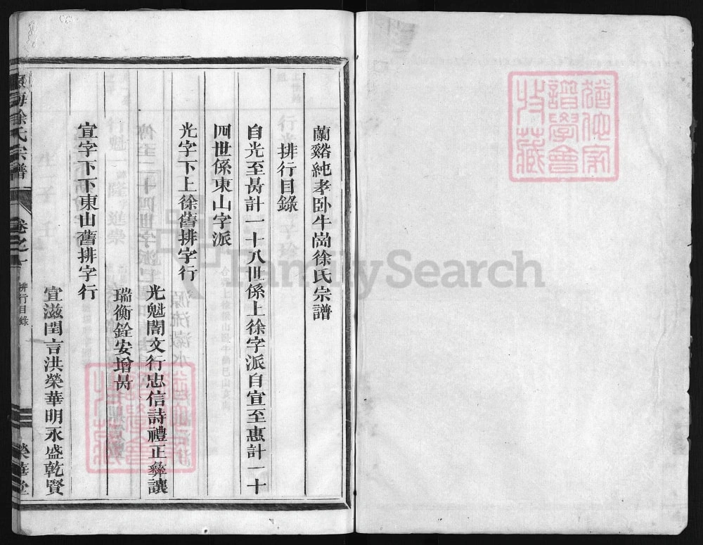 图片[4]-浙江兰溪东山徐氏宗谱（荣华堂）电子版PDF下载-中华家谱网