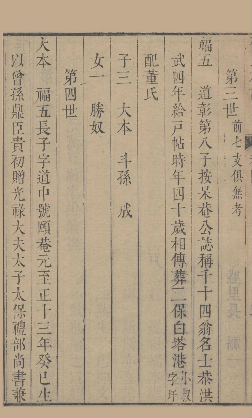 图片[6]-江苏昆山雍里顾氏族谱电子版PDF下载-中华家谱网