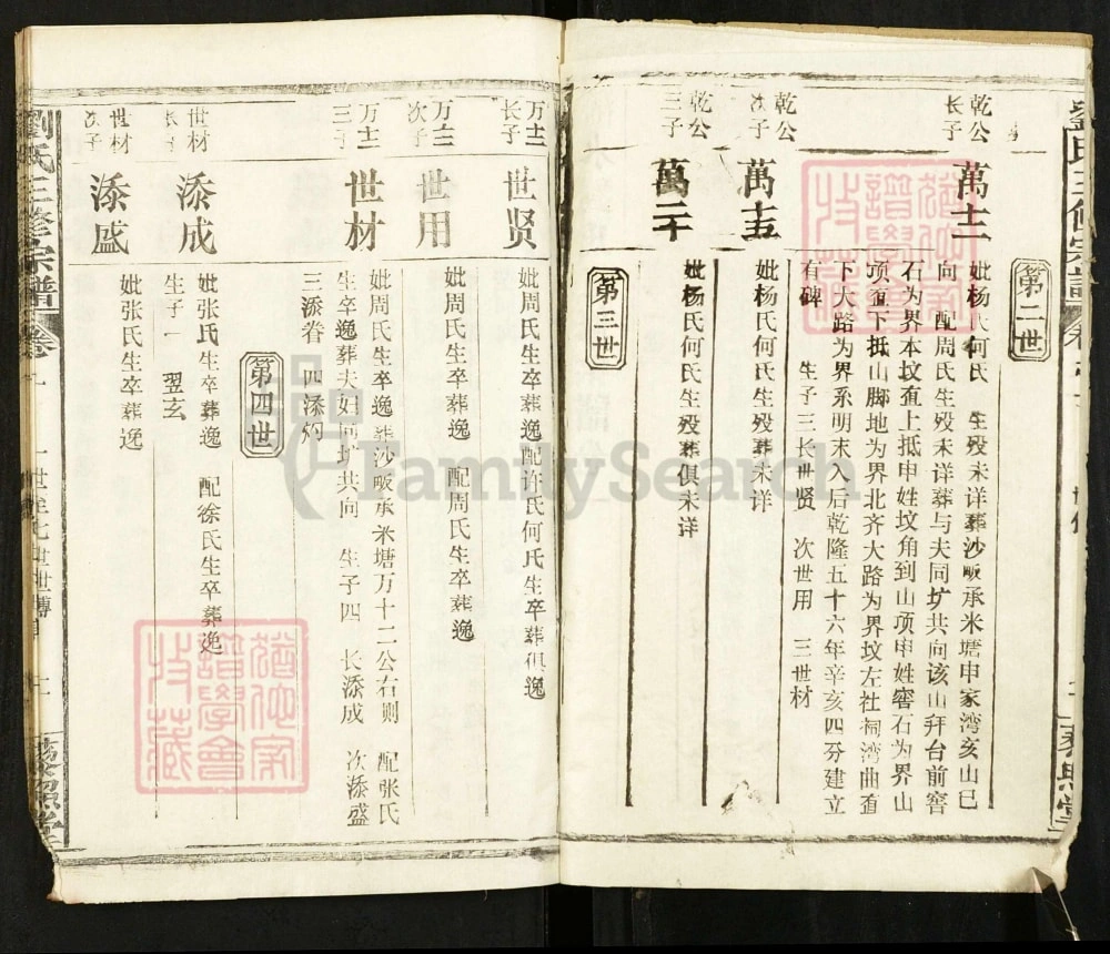 图片[5]-湖北黄冈浠水县刘氏三修宗谱（藜照堂）电子版PDF下载-中华家谱网