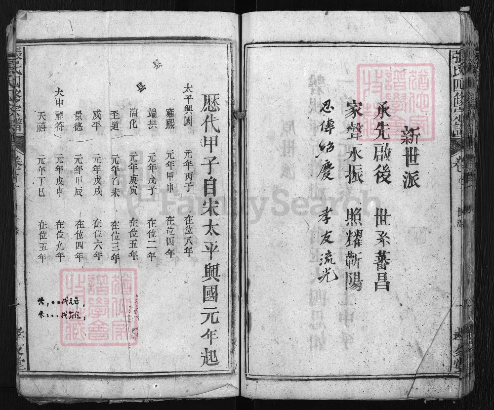 图片[5]-湖北蕲春张氏四修宗谱（孝友堂）电子版PDF下载-中华家谱网