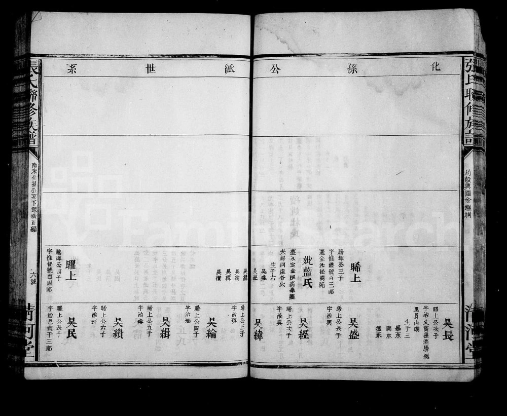 图片[6]-江西兴国张氏联修族谱（清河堂）电子版PDF下载-中华家谱网