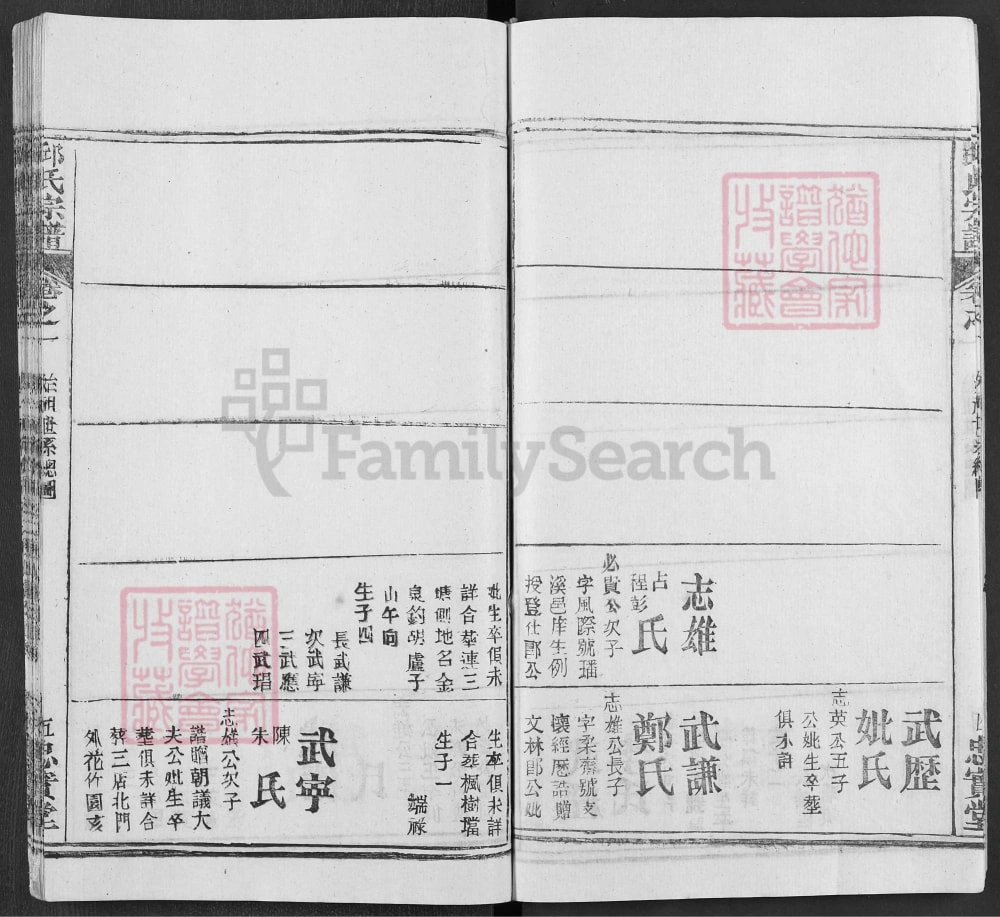 图片[8]-湖北黄冈邱氏宗谱（忠实堂）电子版PDF下载-中华家谱网