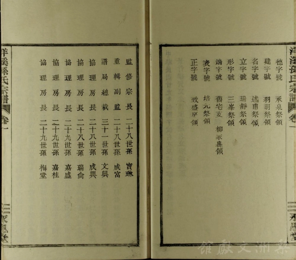 图片[4]-浙江余姚洋溪孙氏宗谱（永思堂）电子版PDF下载-中华家谱网