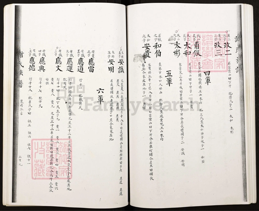 图片[5]-湖南新化谢氏族谱电子版PDF下载-中华家谱网