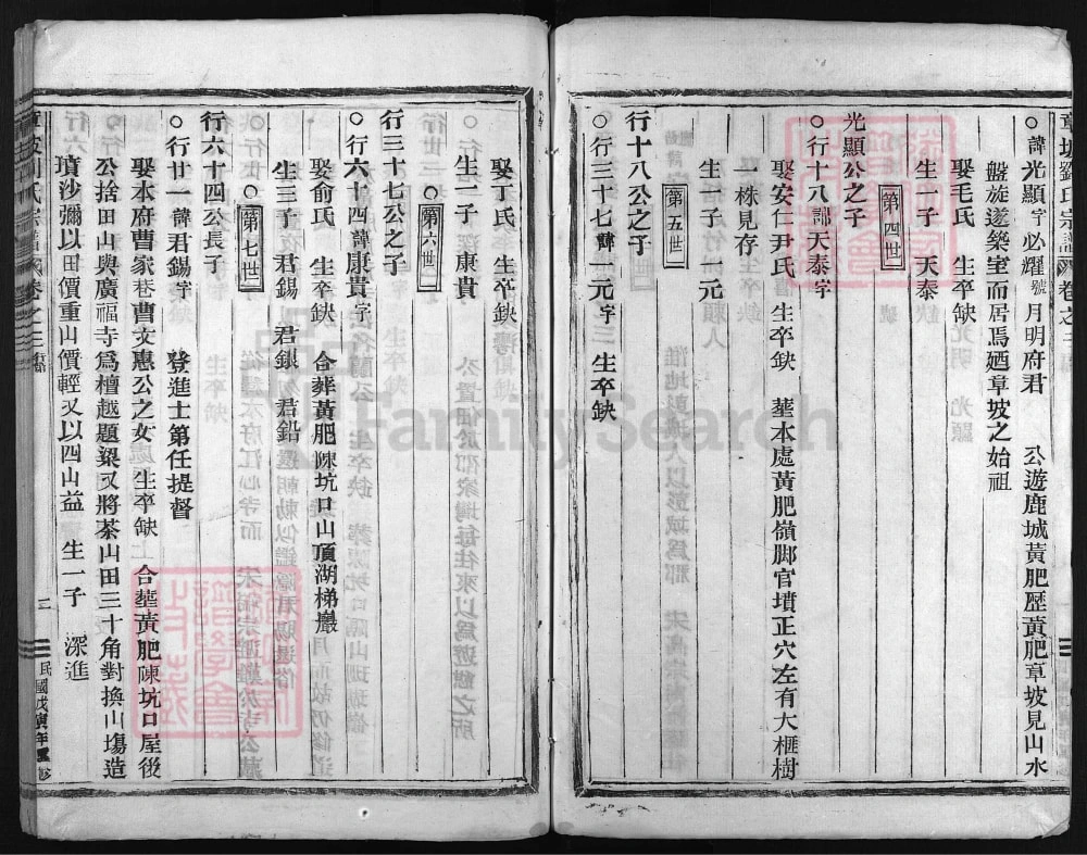 图片[8]-浙江温州章坡刘氏宗谱电子版PDF下载-中华家谱网