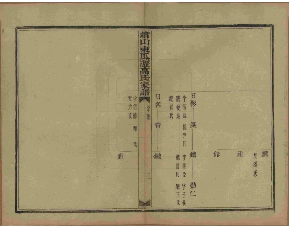 图片[5]-浙江杭州萧山东瓜沥高氏家谱（敦睦堂）电子版PDF下载-中华家谱网