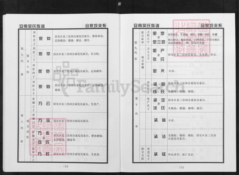 图片[8]-湖南岳阳华容县安南吴氏族谱（延陵堂）电子版PDF下载-中华家谱网