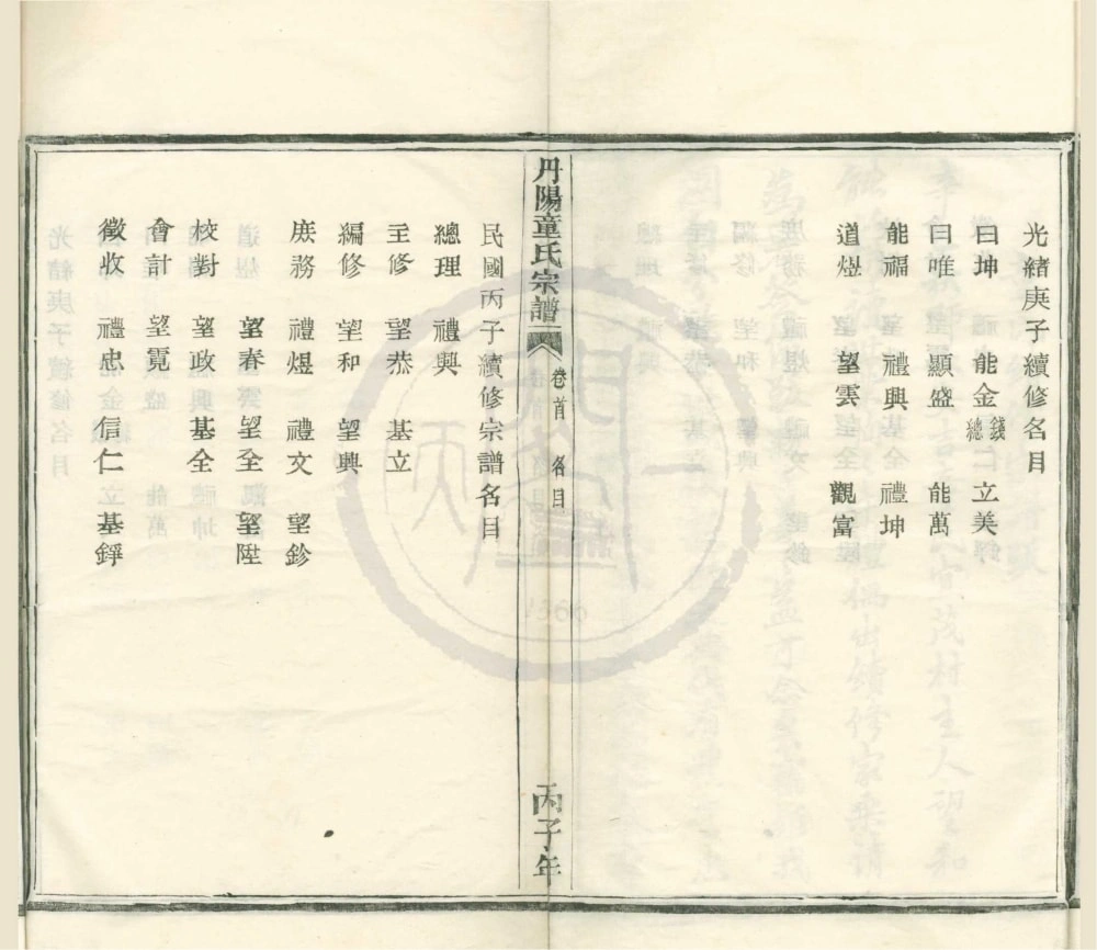 图片[4]-浙江安吉宜茂村童氏宗谱电子版PDF下载-中华家谱网