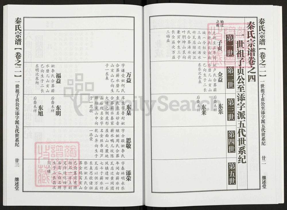 图片[6]-湖北黄冈秦氏宗谱（继述堂）电子版PDF下载-中华家谱网