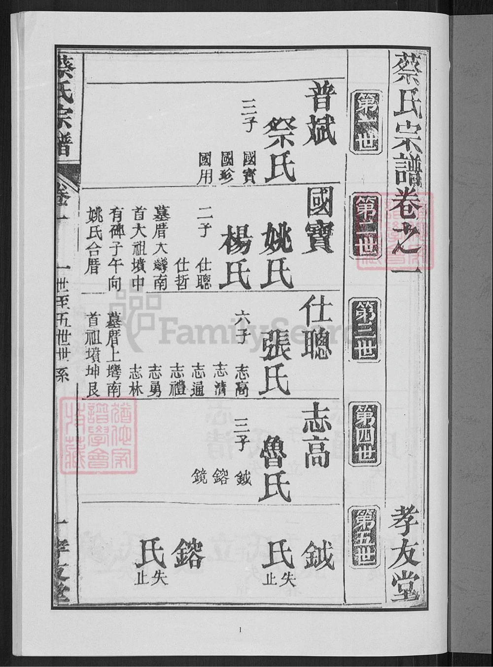 图片[6]-湖北麻城蔡氏宗谱（孝友堂）电子版PDF下载-中华家谱网