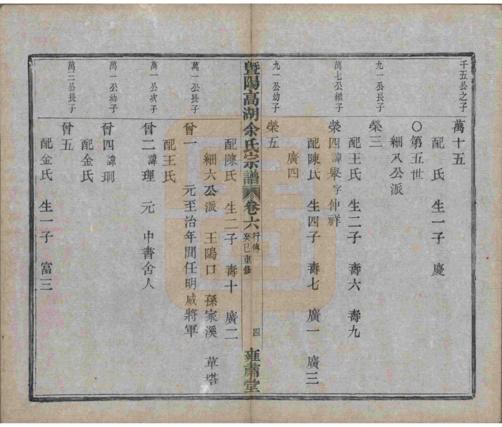 图片[7]-浙江诸暨暨阳高湖余氏宗谱（雍肃堂）电子版PDF下载-中华家谱网