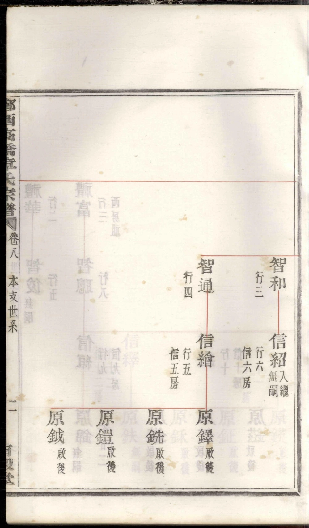 图片[7]-浙江宁波鄞州区鄞西高桥章氏宗谱（有谷堂）电子版PDF下载-中华家谱网