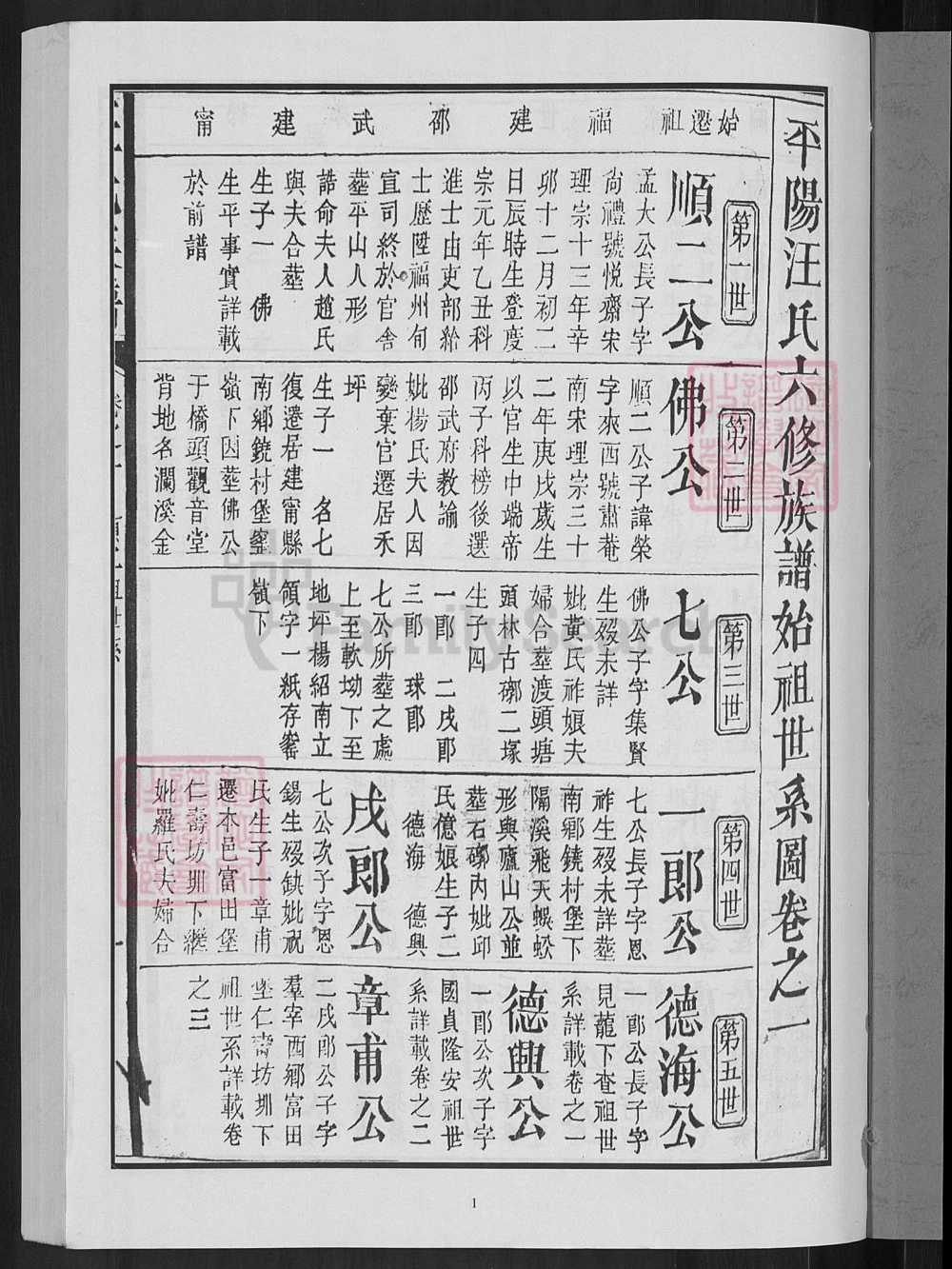 图片[4]-福建三明建宁县汪氏族谱电子版PDF下载-中华家谱网