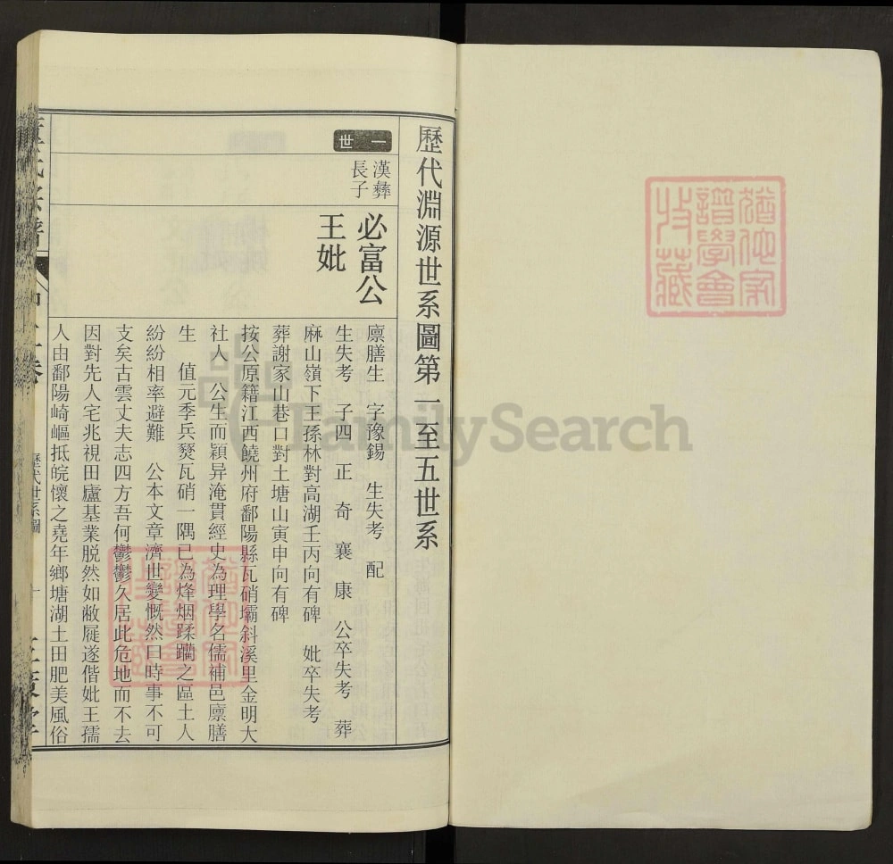 图片[6]-安徽安庆怀宁县董氏宗谱（三策堂）电子版PDF下载-中华家谱网