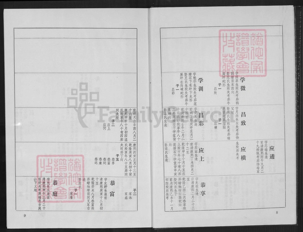 图片[6]-江西赣州京兆宋氏族谱电子版PDF下载-中华家谱网