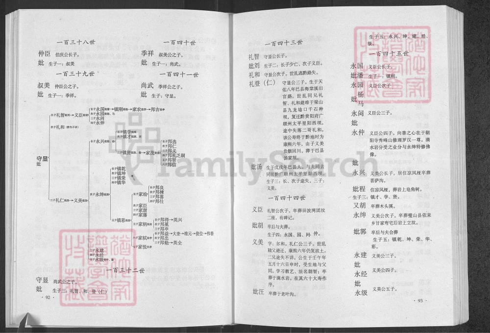 图片[7]-贵州黔西甘氏族谱电子版PDF下载-中华家谱网