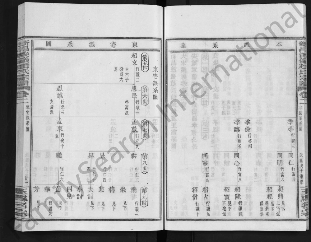 图片[7]-浙江新昌浚仪赵氏宗谱电子版PDF下载-中华家谱网