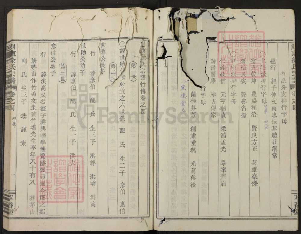 图片[2]-浙江嵊州剡东徐氏宗谱（萃裕堂）电子版PDF下载-中华家谱网