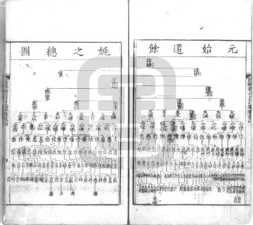 图片[4]-浙江余姚新河吕氏家乘电子版PDF下载-中华家谱网