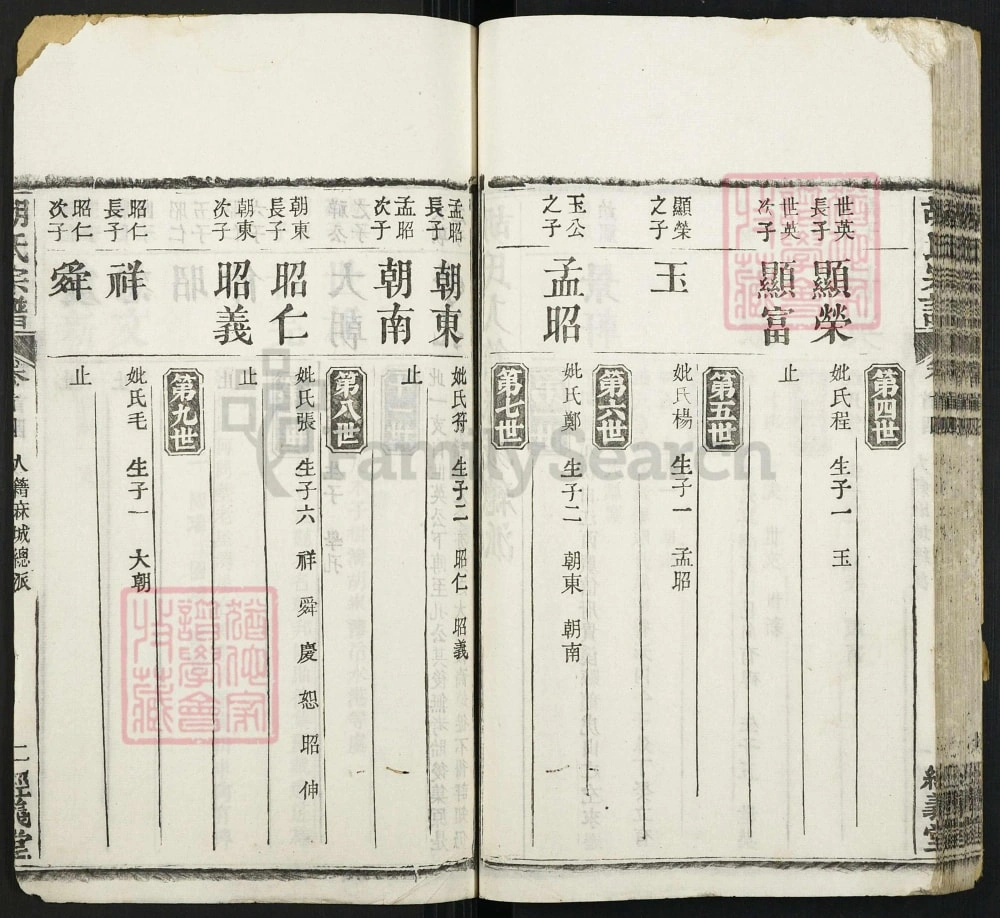 图片[7]-湖北麻城胡氏宗谱（经义堂）电子版PDF下载-中华家谱网