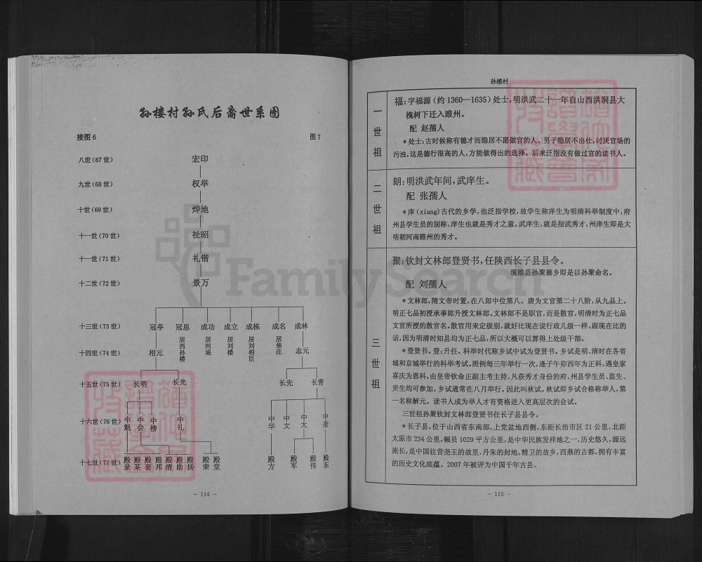 图片[7]-河南商丘睢县睢州孙氏族谱（孙都堂）电子版PDF下载-中华家谱网