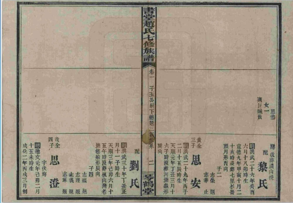 图片[7]-湖南益阳书堂赵氏七修族谱（琴鹤堂）电子版PDF下载-中华家谱网