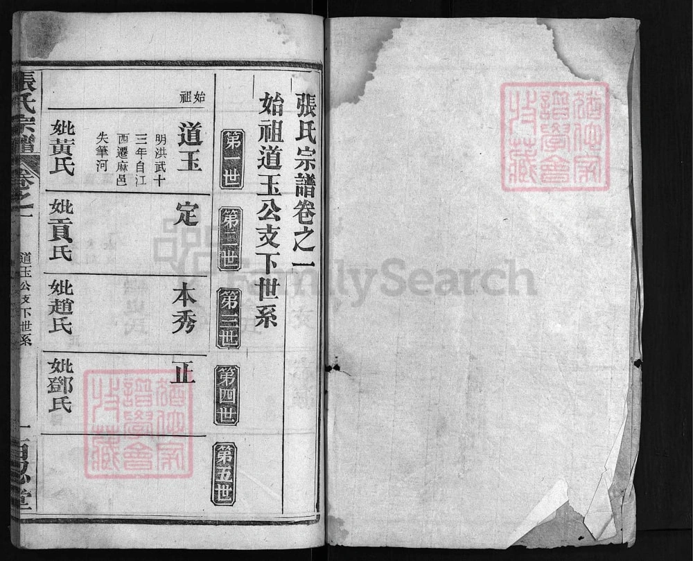 图片[6]-湖北黄冈张氏宗谱（百忍堂，民国33年本）电子版PDF下载-中华家谱网