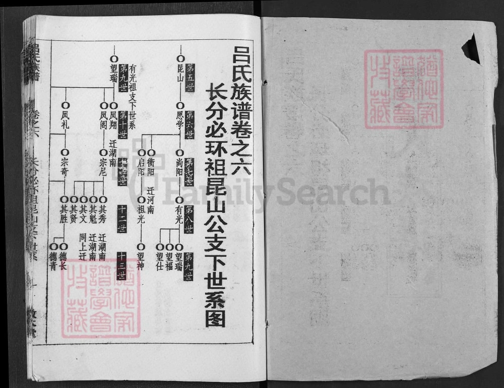 图片[7]-湖北黄冈浠水县吕氏族谱（敦本堂）电子版PDF下载-中华家谱网