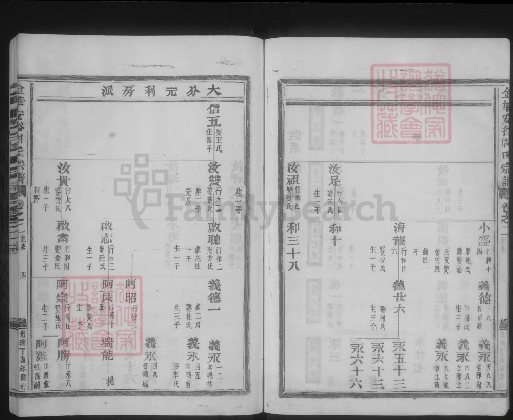 图片[8]-浙江金华安谷周氏宗谱电子版PDF下载-中华家谱网