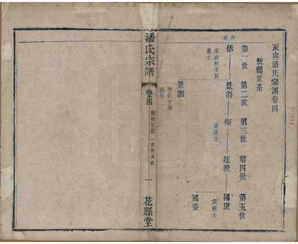 图片[5]-江苏常州毘陵永宁潘氏续修宗谱（花县堂）电子版PDF下载-中华家谱网