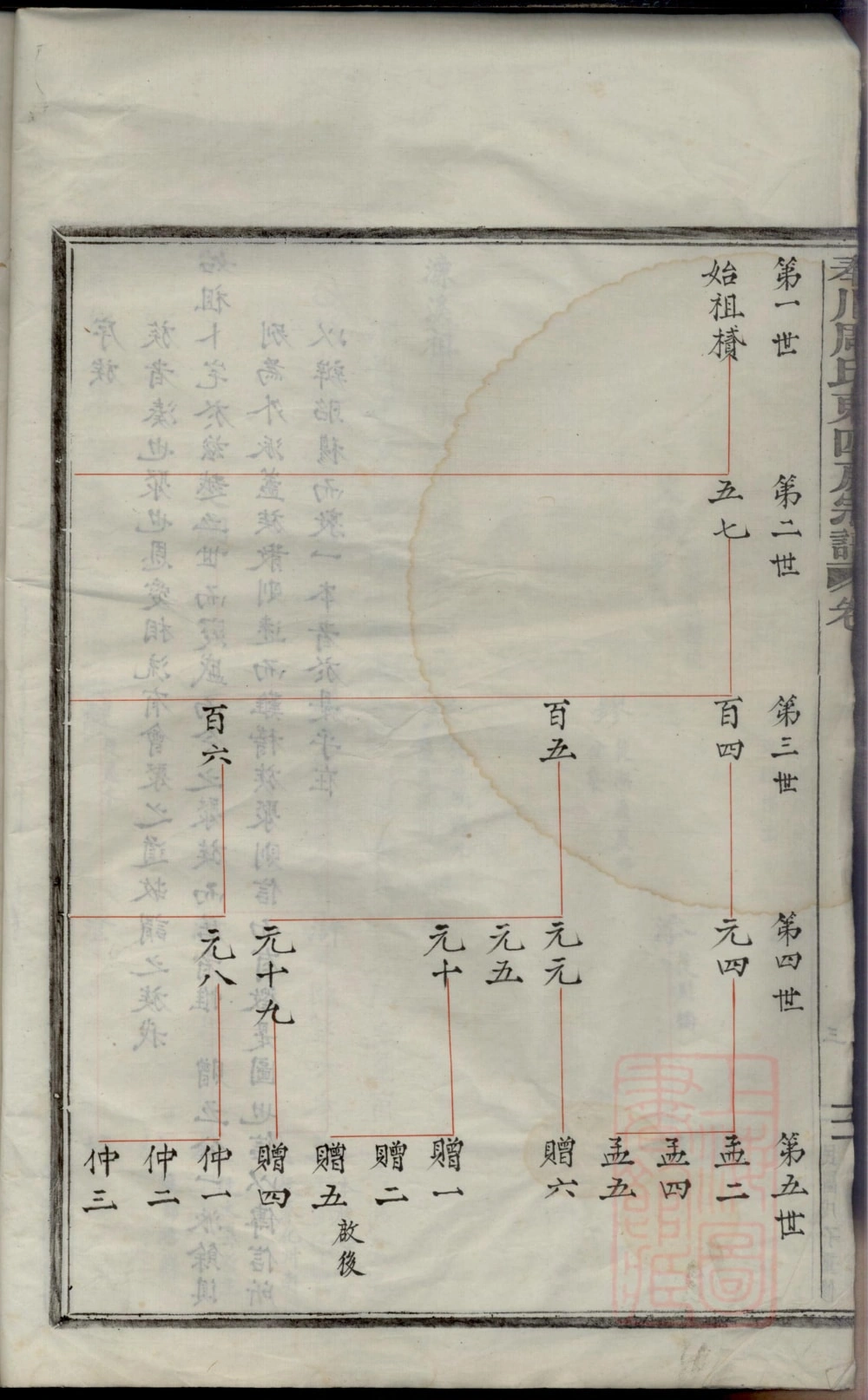 图片[6]-浙江宁波奉化区奉川周氏东四房宗谱电子版PDF下载-中华家谱网